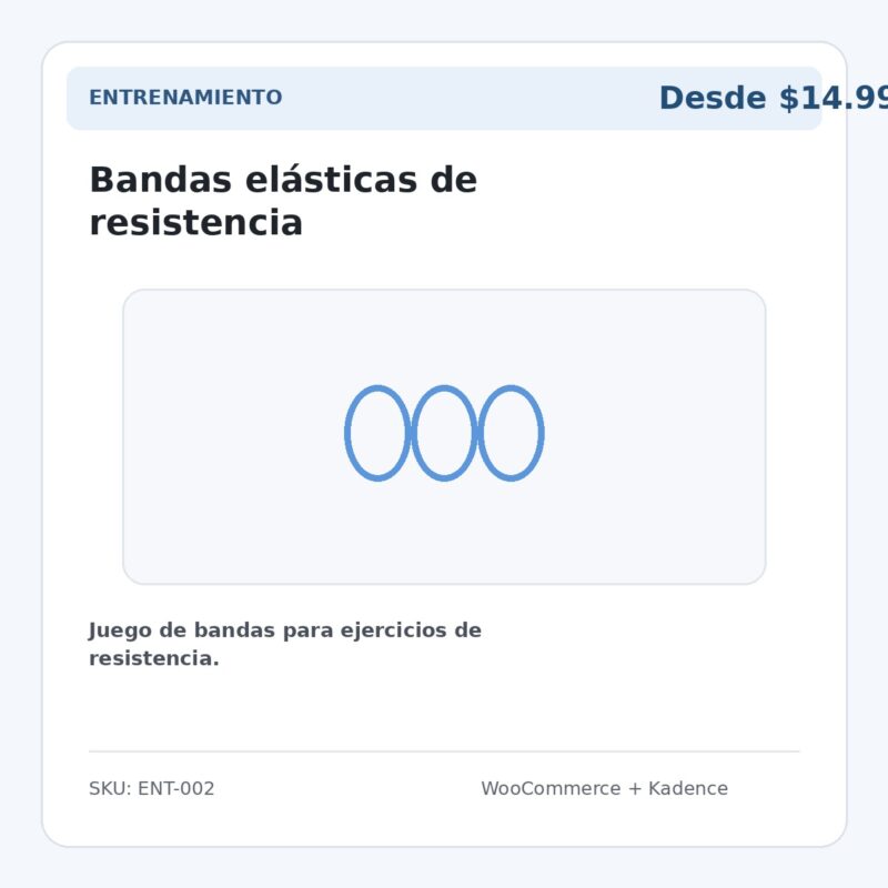 Bandas elásticas de resistencia